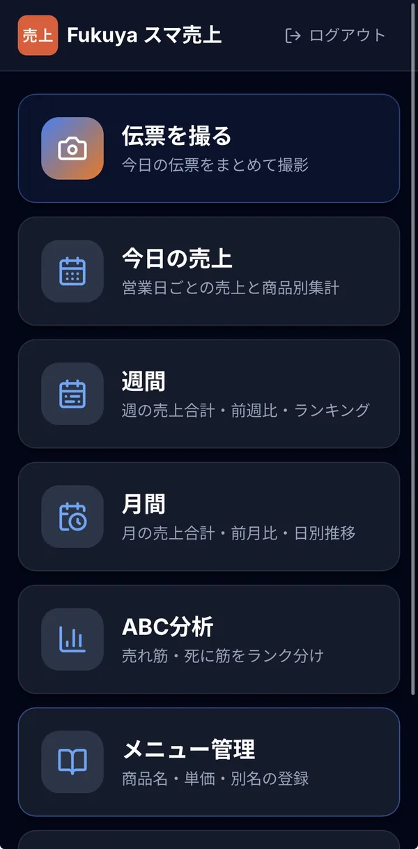 スマ売上のホーム画面(伝票を撮る・今日の売上・週間・月間・ABC分析・メニュー管理)